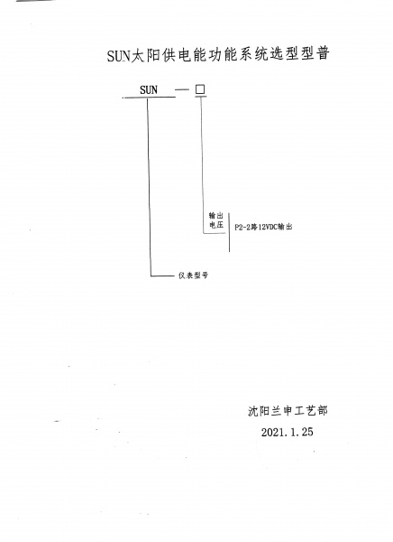 SUN太陽(yáng)能供電型譜