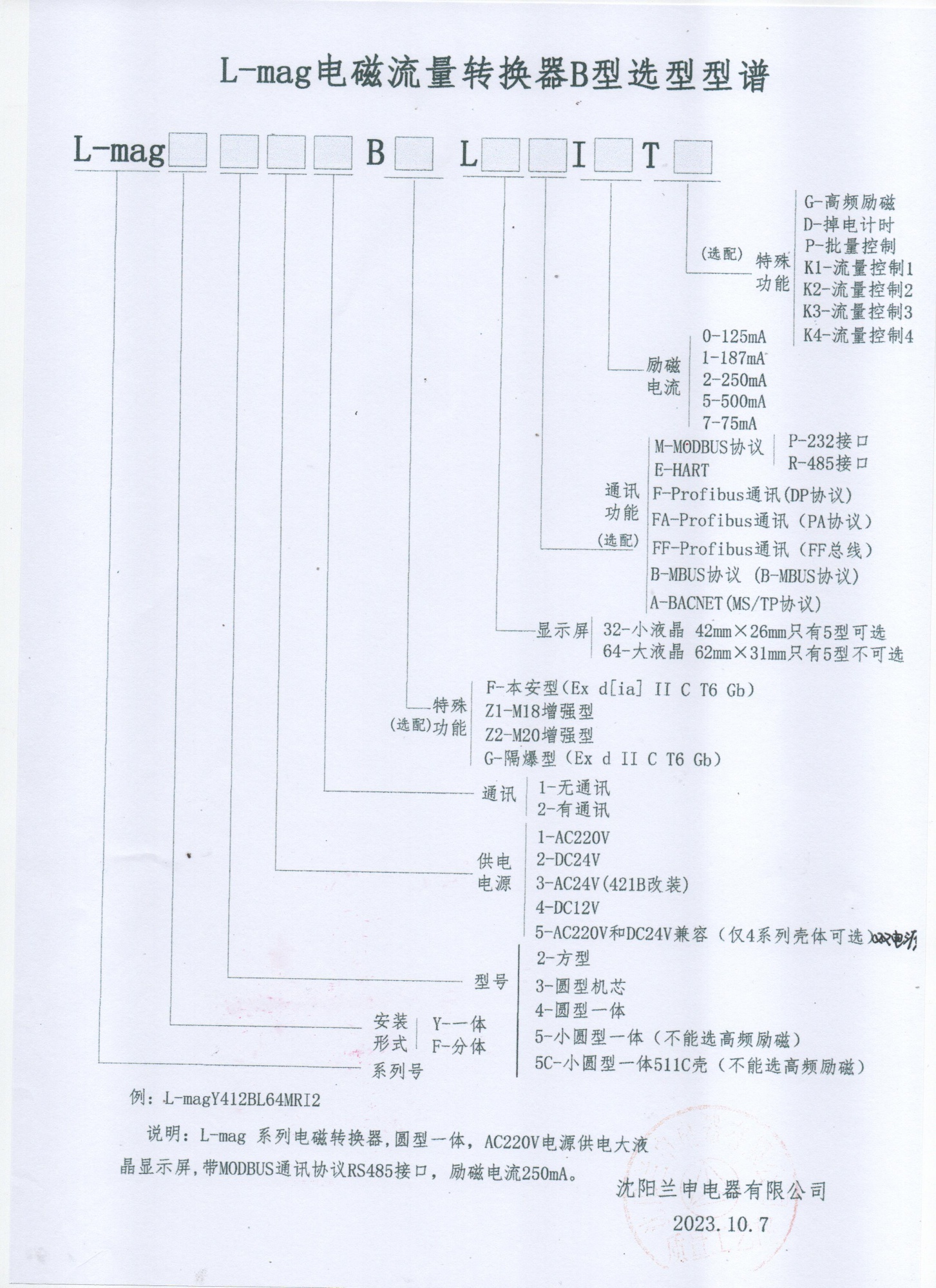 B表型譜