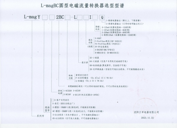 BC圓形型譜普通型